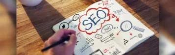 what is the best SEO marketing strategy