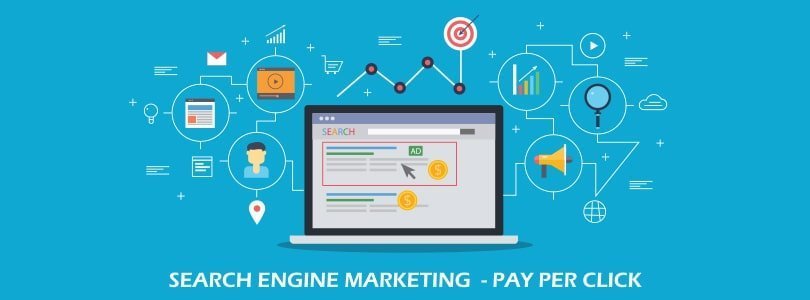 why seo and ppc management is important