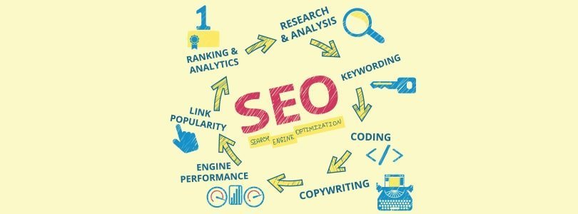 where to hire professional SEO experts