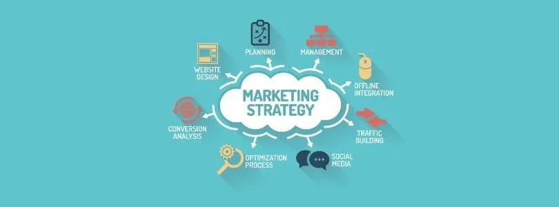 where to find the best seo marketing consultant