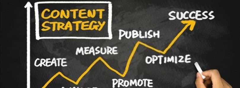 what is the best seo content strategy