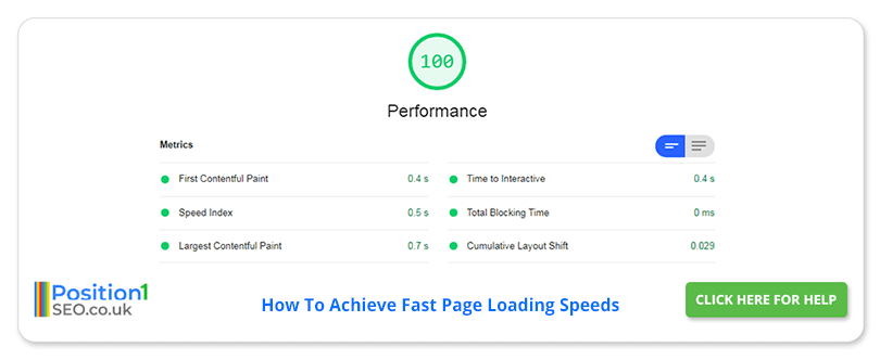 how to achieve fast page loading speeds