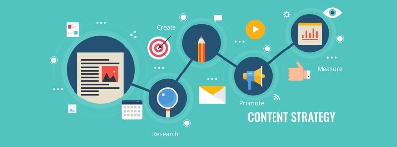 how can an effective SEO content strategy improve rankings