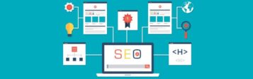 what is the best SEO marketing strategy