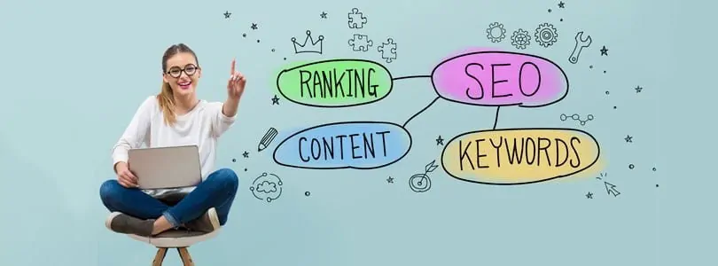 where to place google seo keywords on a web page
